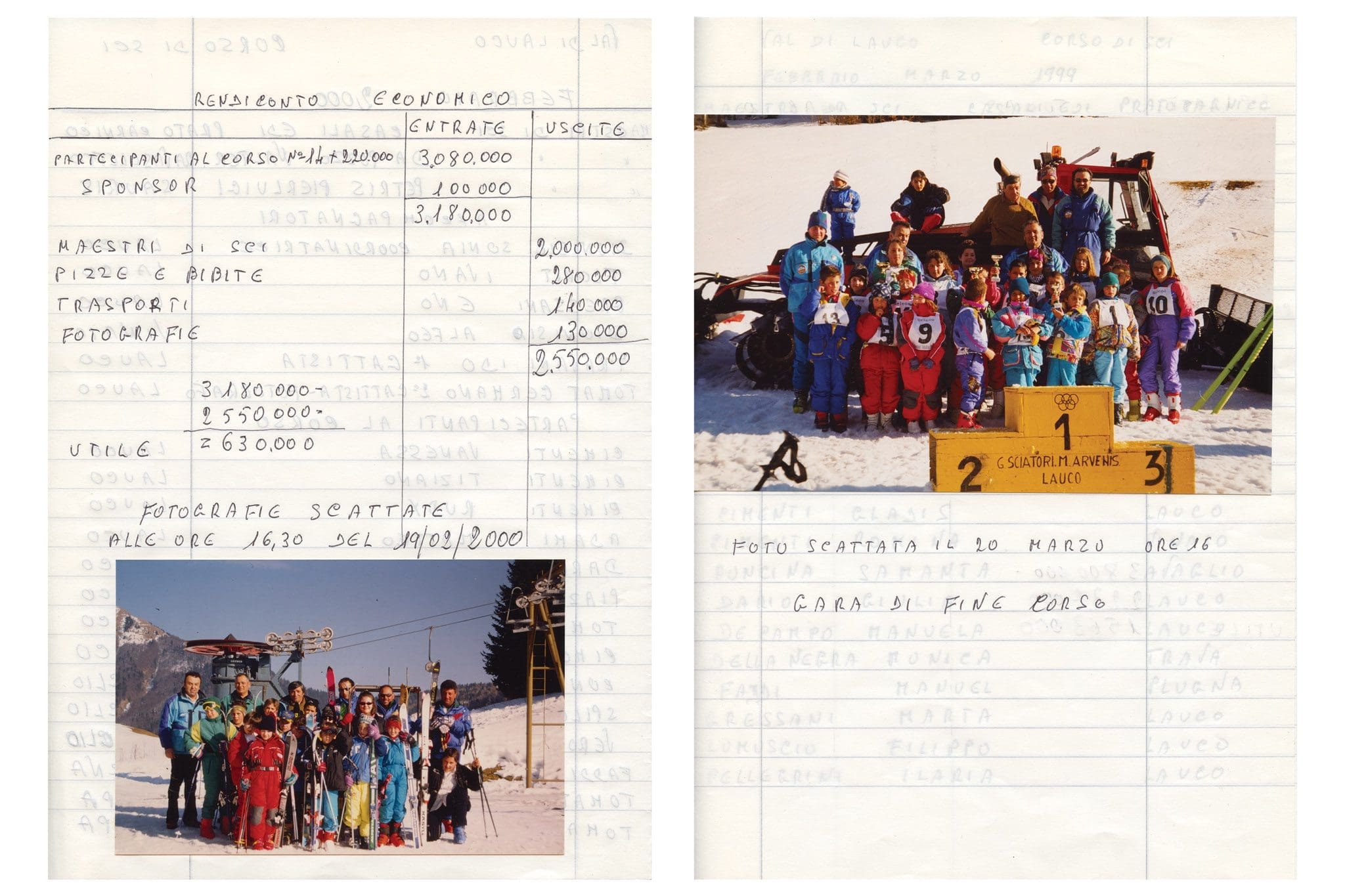 Once Upon Ski - Lauco